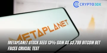 Metaplanet Stock